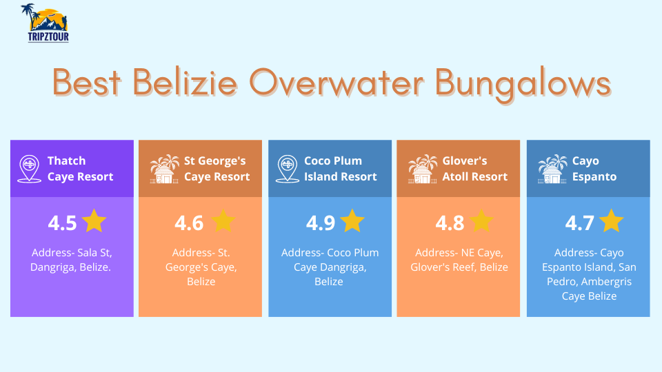 best-belize-overwater-bungalows
